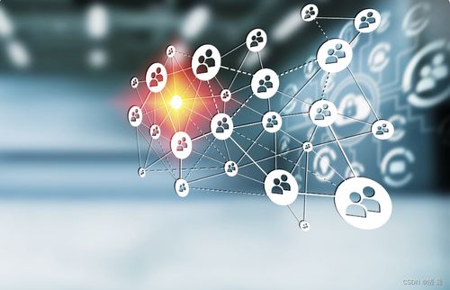 Web3.0 重塑互联网的技术架构与未来应用场景